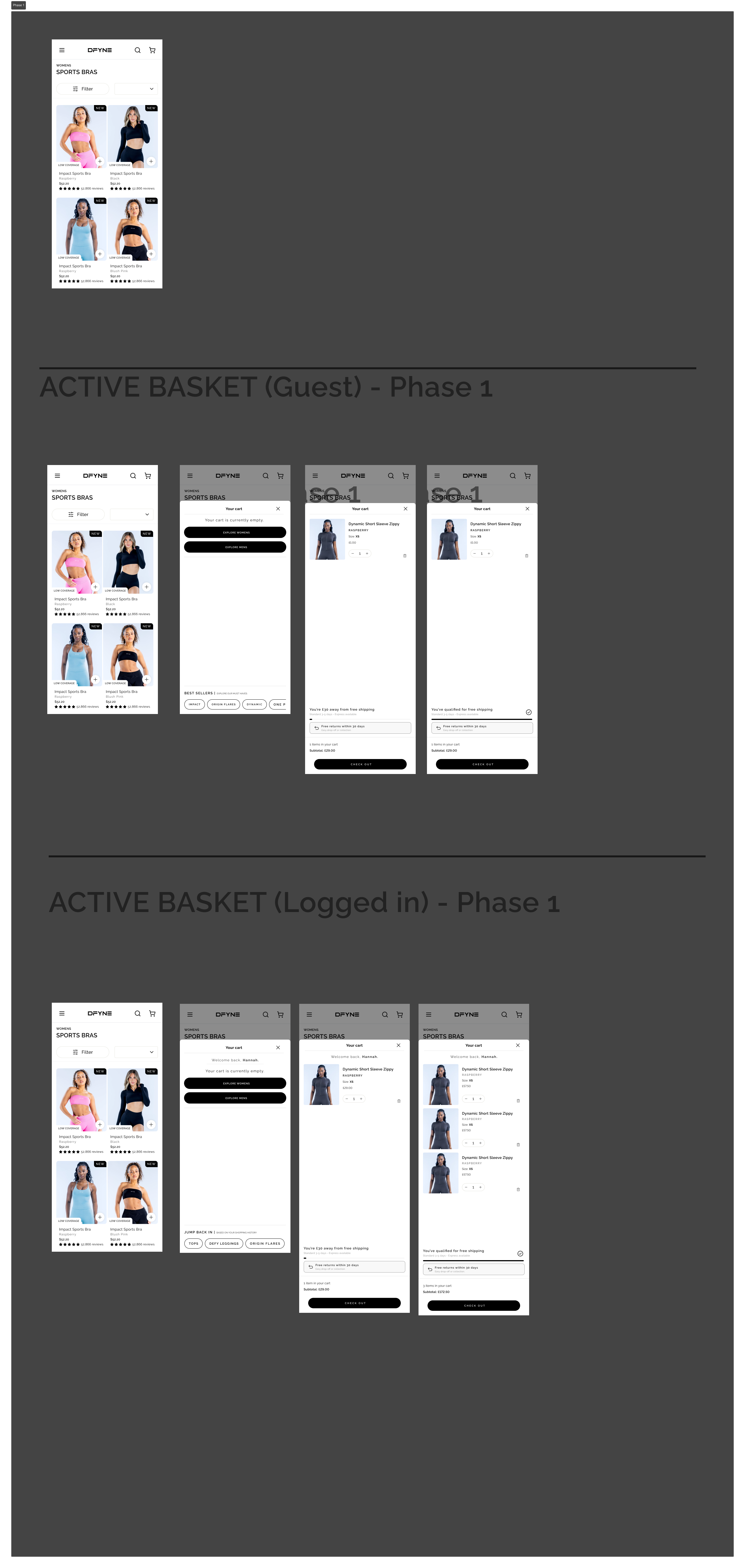 Cart Phase 1 — foundational UX, guest and logged-in active basket